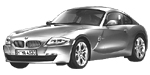 BMW E86 C261D Fault Code